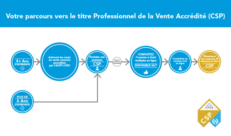 March2019_CSP_V2-APver-FR March2019_CSP_V2-APver-FR