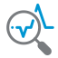 Resources on demand